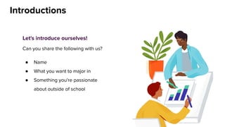 Let's introduce ourselves!
Can you share the following with us?
● Name
● What you want to major in
● Something you're passionate
about outside of school
Introductions