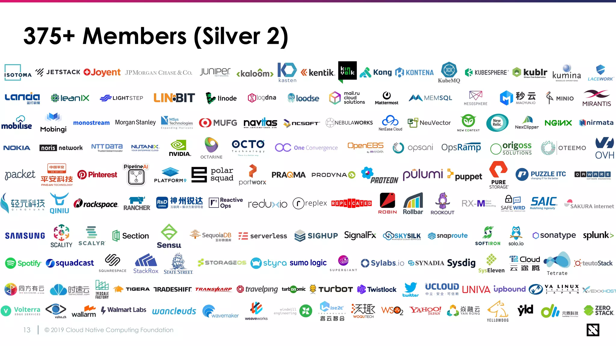 © 2019 Cloud Native Computing Foundation13
375+ Members (Silver 2)
 