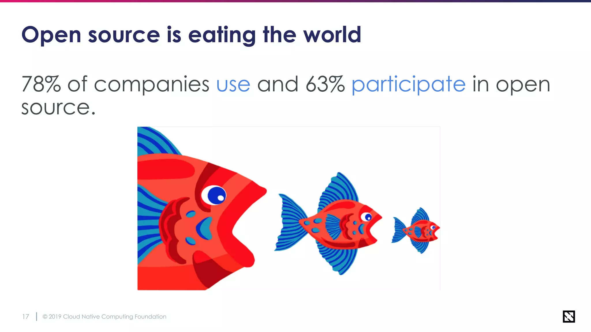 © 2019 Cloud Native Computing Foundation17
Open source is eating the world
78% of companies use and 63% participate in open
source.
 