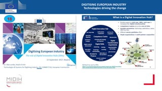 DIGITISING EUROPEAN INDUSTRY
Technologies driving the change
18
 