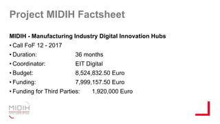 Project MIDIH Factsheet
MIDIH - Manufacturing Industry Digital Innovation Hubs
• Call FoF 12 - 2017
• Duration: 36 months
• Coordinator: EIT Digital
• Budget: 8,524,832.50 Euro
• Funding: 7,999,157.50 Euro
• Funding for Third Parties: 1,920,000 Euro
 