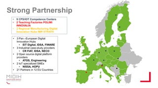 Strong Partnership
• 9 CPS/IOT Competence Centers
• 2 Teaching Factories POLIMI
INNOVALIA
• 2 Regional Manufacturing Digital
Innovation Hubs IMR STRATH
• 3 Pan –European Digital
Innovation Hubs
• EIT Digital, IDSA, FIWARE
• 3 Industrial case-study providers
• CR FIAT, IDSA, NECO
• 2 Open source digital platform
providers
• ATOS, Engineering
• 2 IoT specialized SMEs
• NISSA, HOPU
• 21 Partners in 12 EU Countries
 