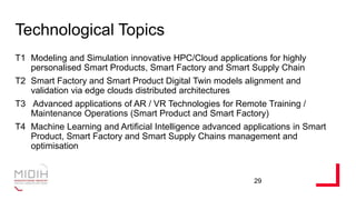 Technological Topics
T1 Modeling and Simulation innovative HPC/Cloud applications for highly
personalised Smart Products, Smart Factory and Smart Supply Chain
T2 Smart Factory and Smart Product Digital Twin models alignment and
validation via edge clouds distributed architectures
T3 Advanced applications of AR / VR Technologies for Remote Training /
Maintenance Operations (Smart Product and Smart Factory)
T4 Machine Learning and Artificial Intelligence advanced applications in Smart
Product, Smart Factory and Smart Supply Chains management and
optimisation
29
 