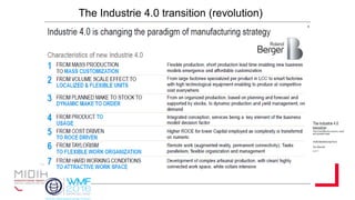 The Industrie 4.0 transition (revolution)
 