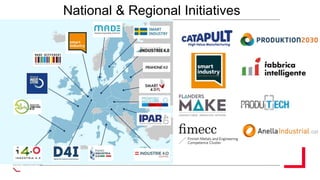 National & Regional Initiatives
 