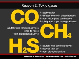 Reason 2: Toxic gases
 