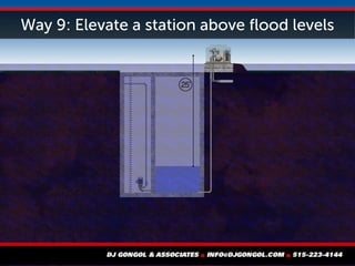 Way 9: Elevate a station above flood levels
 