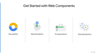 Get Started with Web Components
MaintainabilityReusability Encapsulation Standardization
 