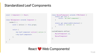 Standardized Leaf Components
const { Component } = React;
class MyComponent extends Component {
render() {
const { active ...