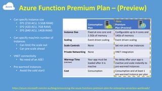 Azure Function Premium Plan – (Preview)
https://azure.microsoft.com/en-au/blog/announcing-the-azure-functions-premium-plan-for-enterprise-serverless-workloads/
• Can specify instance size
• EP1 (210 ACU, 3.5GB RAM)
• EP2 (420 ACU, 7GB RAM)
• EP3 (840 ACU, 14GB RAM)
• Can specify max/min number of
instances
• Can limit the scale out
• Can pre-scale ahead
• VNET connectivity
• No need of an ASE!
• Pre-warmed instances
• Avoid the cold start!
 