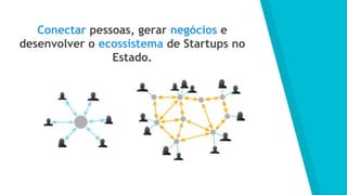 Conectar pessoas, gerar negócios e
desenvolver o ecossistema de Startups no
Estado.
 