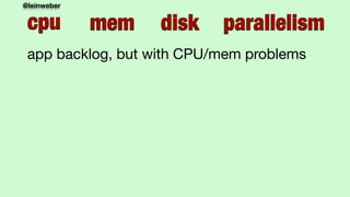 @leinweber
cpu mem disk parallelism
app backlog, but with CPU/mem problems
 