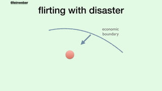 @leinweber
ﬂirting with disaster
economic
boundary
 