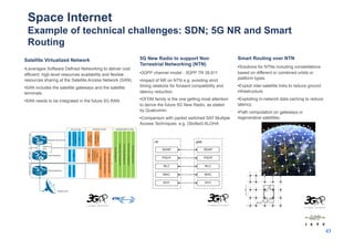 Space Network Pdf Internet of Space - Communication Systems for Future Space-bases ...