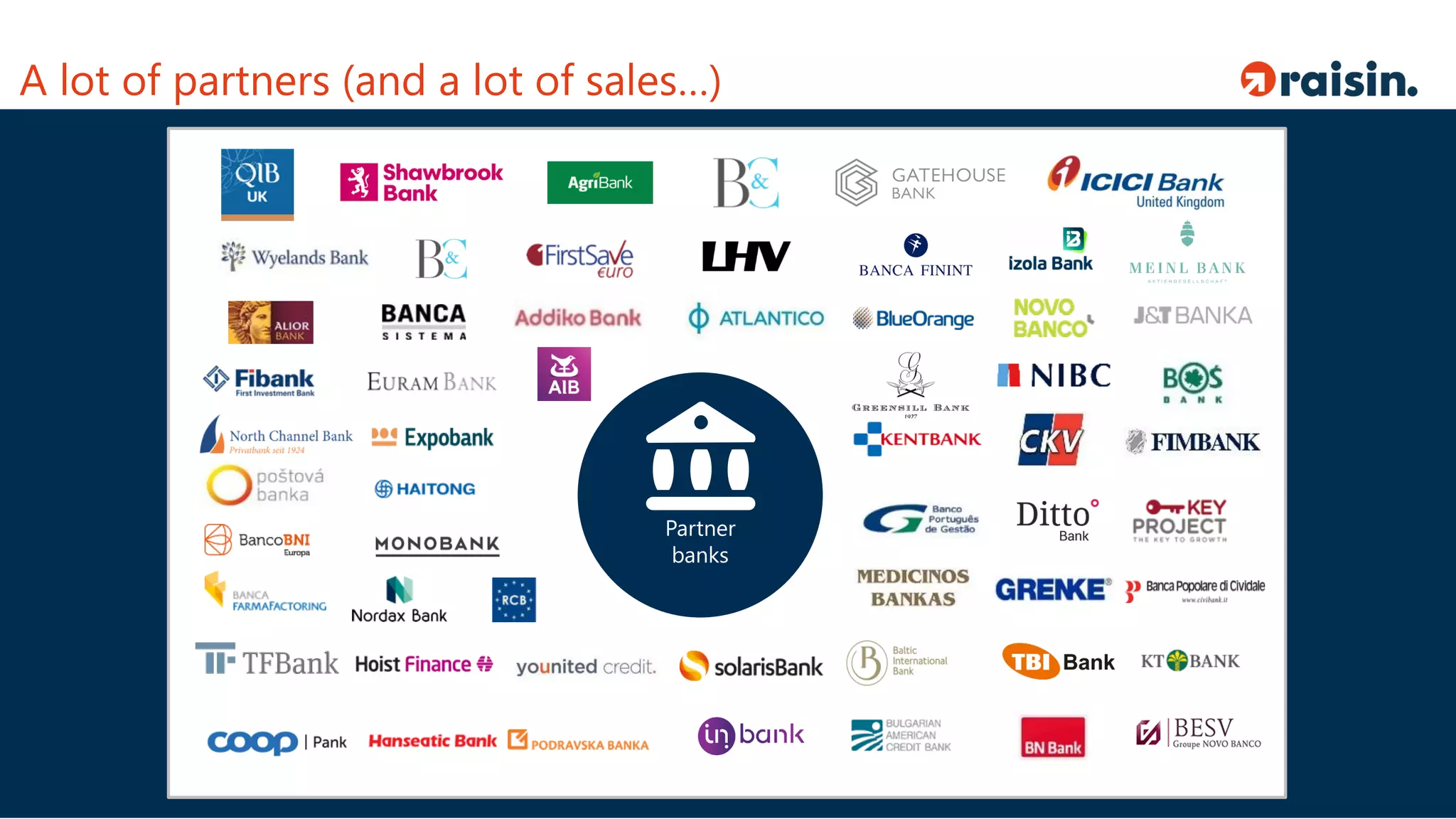 A lot of partners (and a lot of sales…)
Partner
banks
 