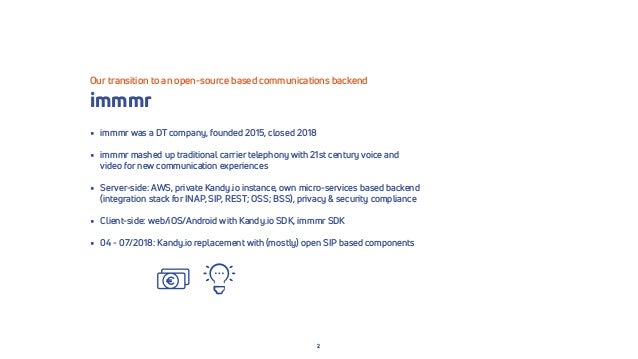 Immmr Transition From A Commercial Cpaas To An Open Source Communic