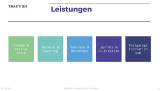 Leistungen
07.05.19 Digitale Innovation im Tourismus 17
Trends &
Digital
Check
Network &
Coaching
Seminare &
Workshops
Sprints &
Co-Creation
Postgarage
Innovation
Hub
 