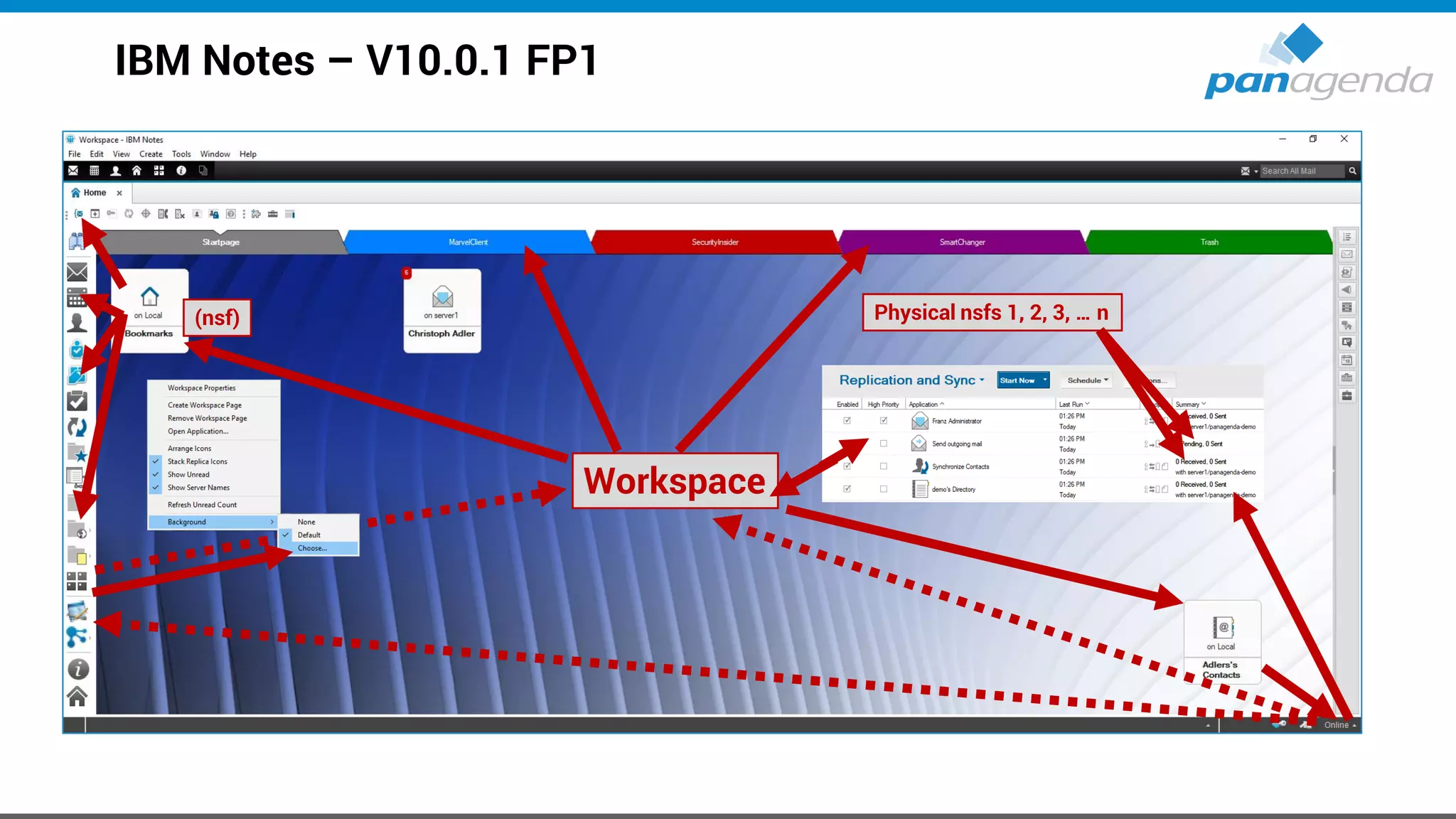 IBM Notes – V10.0.1 FP1
Workspace
(nsf) Physical nsfs 1, 2, 3, … n
 