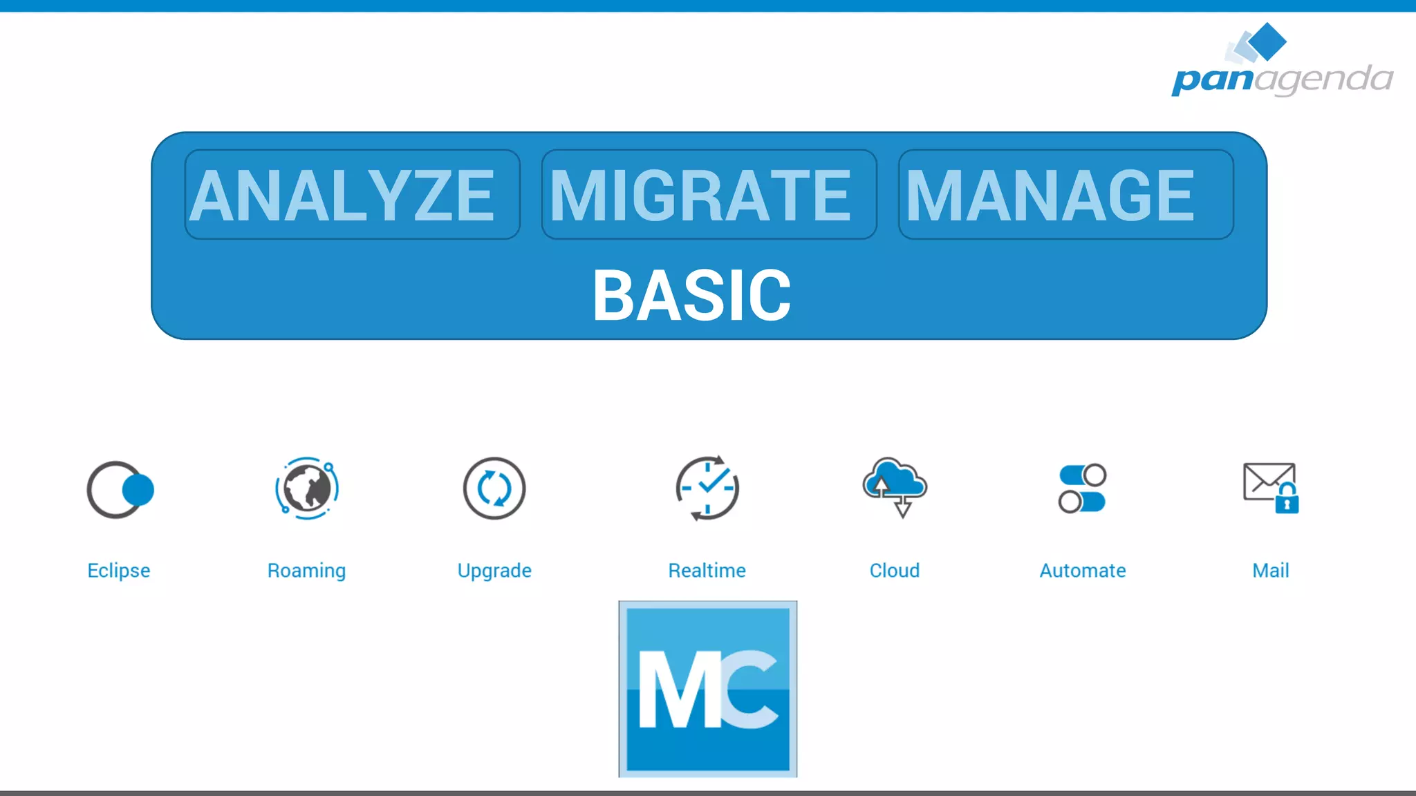 ANALYZE MIGRATE MANAGE
BASIC
 