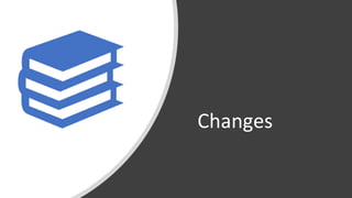Changes
 