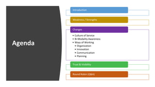 Agenda
Introduction
Weakness / Strengths
• Culture of Service
• Bi-Modality Awareness
• Ways of Working
• Organization
• Innovation
• Communication
• Planning
Changes
Trust & Visibility
Round Robin (Q&A)
 