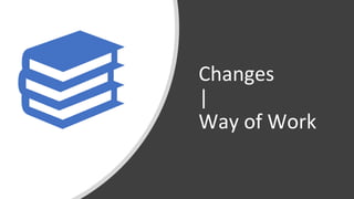 Changes
|
Way of Work
 