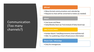 Communication
(Too many
channels?)
• Many formals communications and calendaring
• Request to chats will be converted to tickets (as needed)
@Email
• Live Issues and News
• Daily/Weekly Slack-Up Trial (instead of Daily Stand-Up)
#Slack
• Kanban Board: Task/Requirements (Internal/External)
• Wiki: For publishing critical infrastructure information
JIRA (Tickets/Wiki)
• Only for emergencies
Phone Calls / WhatsApp
 