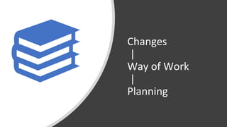 Changes
|
Way of Work
|
Planning
 
