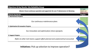 Initiatives: Pick up selection to improve operation?
 