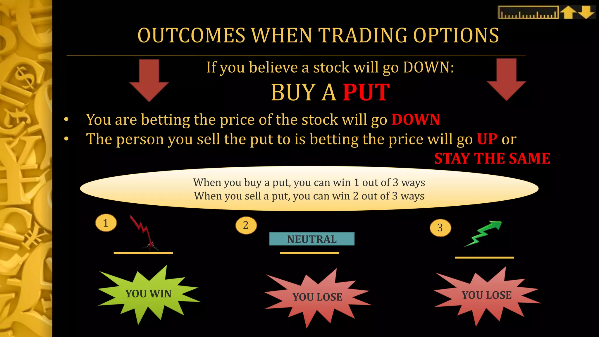 OUTCOMES WHEN TRADING OPTIONS
If you believe a stock will go DOWN:
BUY A PUT
• You are betting the price of the stock will go DOWN
• The person you sell the put to is betting the price will go UP or
STAY THE SAME
When you buy a put, you can win 1 out of 3 ways
When you sell a put, you can win 2 out of 3 ways
YOU WIN
1 3
YOU LOSE
NEUTRAL
2
YOU LOSE
 