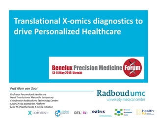 Translational X-omics diagnostics to
drive Personalized Healthcare
Prof Alain van Gool
Professor Personalized Healthcare
Head Translational Metabolic Laboratory
Coordinator Radboudumc Technology Centers
Chair EATRIS Biomarker Platform
Lead PI of Netherlands X-omics Initiative
 