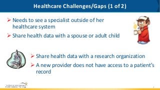 Healthcare Challenges/Gaps (1 of 2)
 Needs to see a specialist outside of her
healthcare system
 Share health data with ...