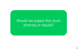 16
Should we expect this much
diversity in results?
 