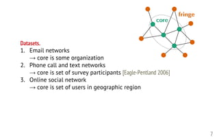 7
Datasets.
1. Email networks
→ core is some organization
2. Phone call and text networks
→ core is set of survey participants [Eagle-Pentland 2006]
3. Online social network
→ core is set of users in geographic region
core
fringe
 