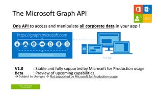 aOS Luxembourg
16 mai 2019
The Microsoft Graph API
One API to access and manipulate all corporate data in your app !
V1.0 ...