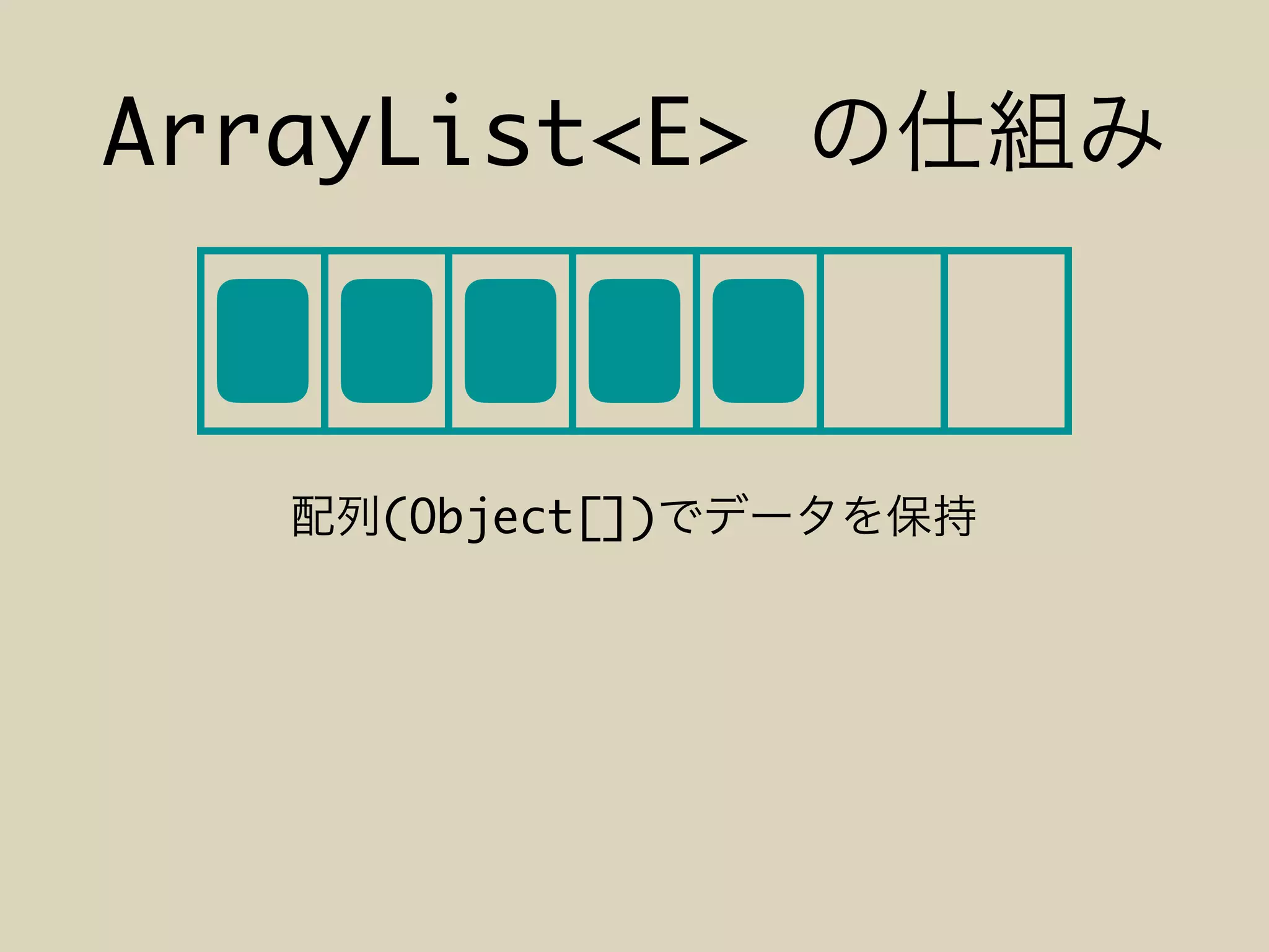 ArrayList<E>
(Object[])
 
