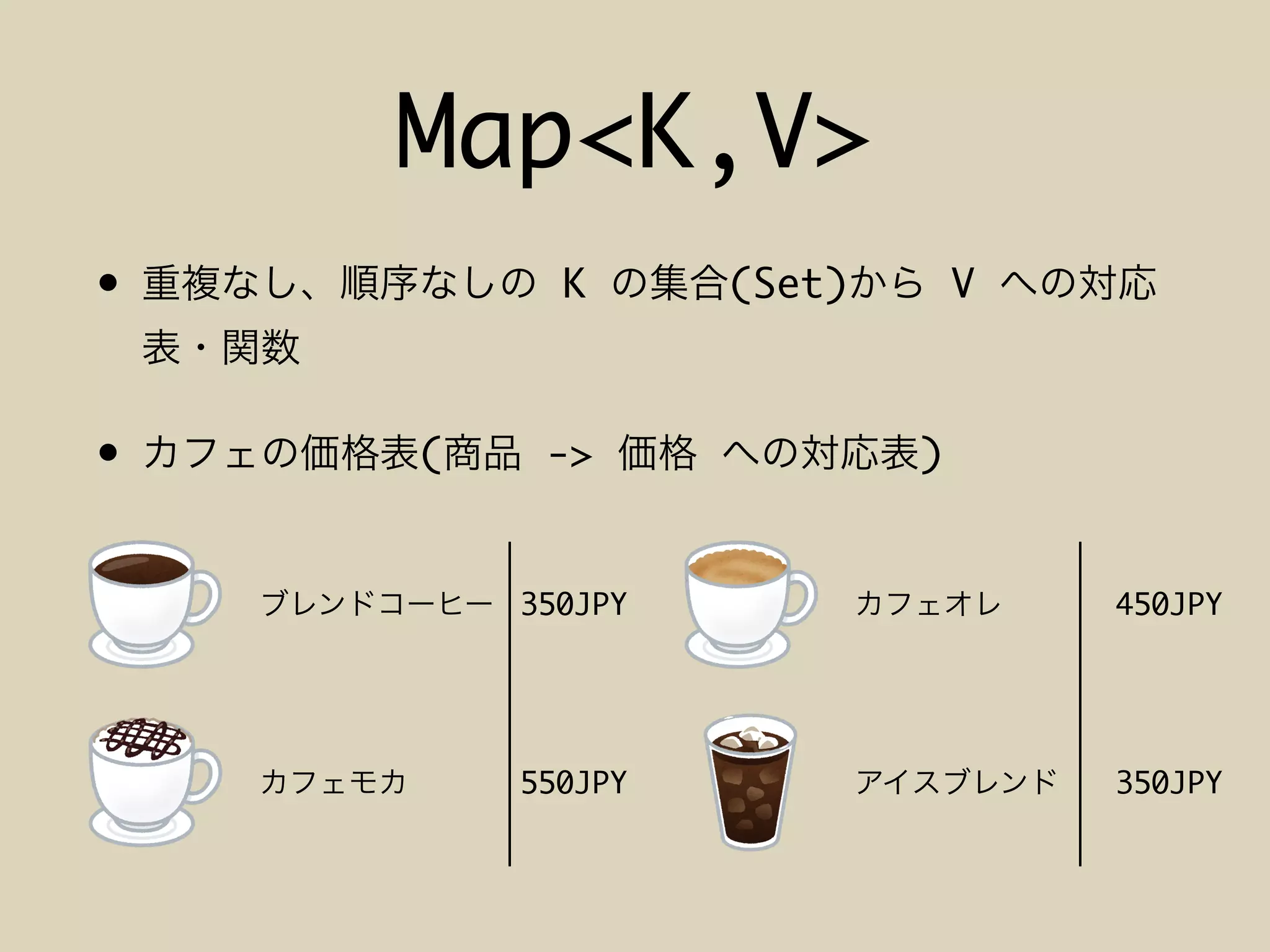 Map<K,V>
• K (Set) V
• ( -> )
350JPY
550JPY
450JPY
350JPY
 