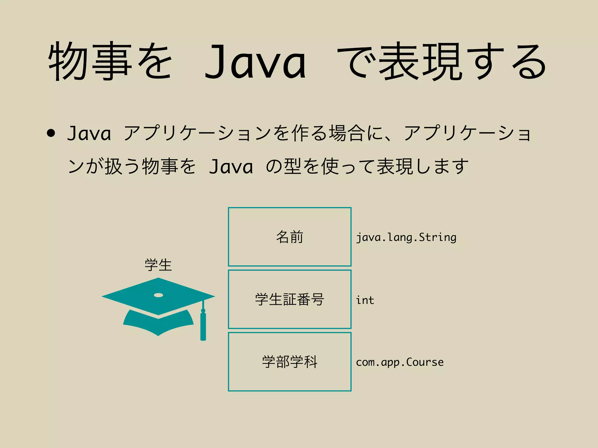 Java
• Java
Java
java.lang.String
int
com.app.Course
 
