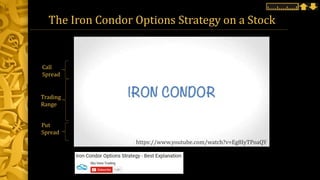 https://www.youtube.com/watch?v=Eg8IyTPoaQY
Trading
Range
Put
Spread
Call
Spread
The Iron Condor Options Strategy on a Stock
 