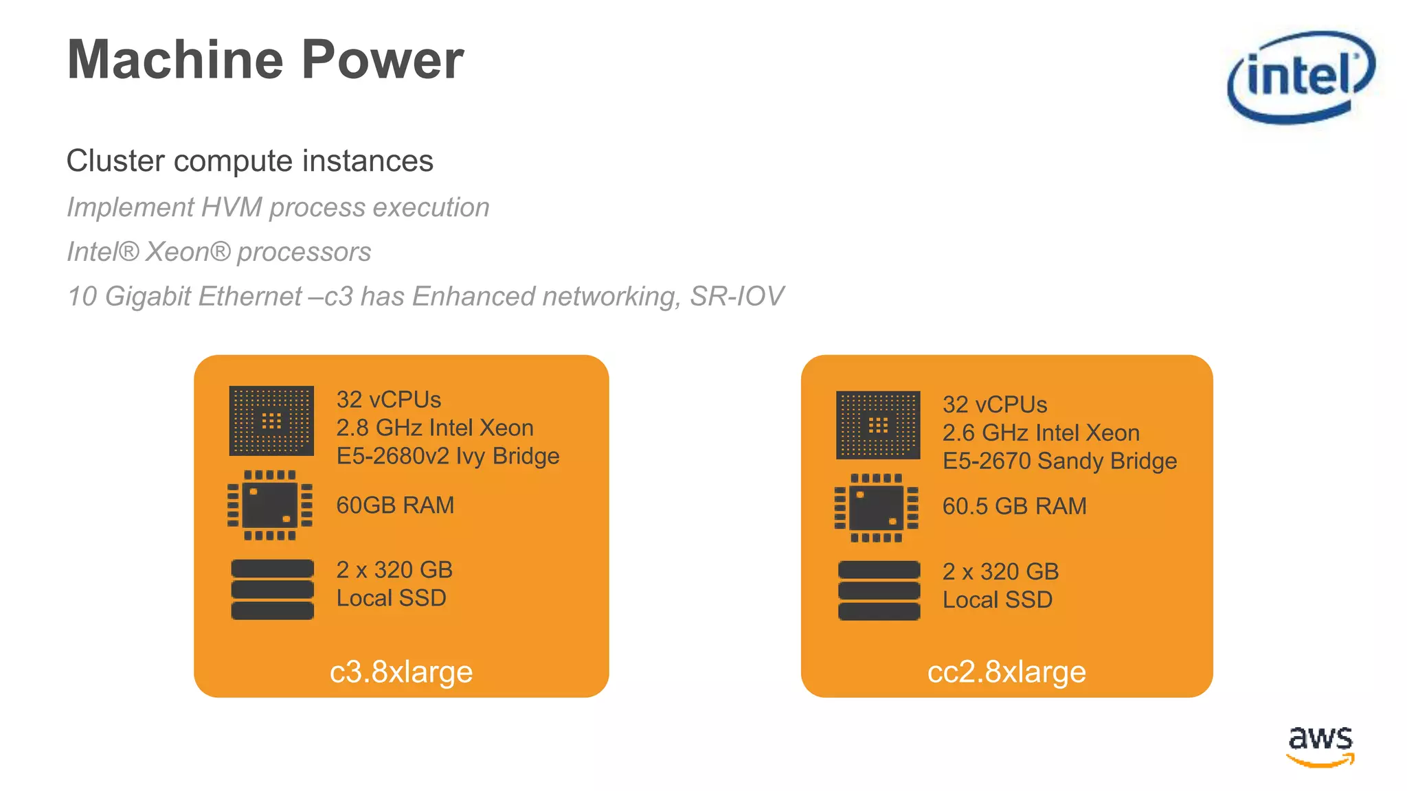 Machine Power
Cluster compute instances
Implement HVM process execution
Intel® Xeon® processors
10 Gigabit Ethernet –c3 has Enhanced networking, SR-IOV
cc2.8xlarge
32 vCPUs
2.6 GHz Intel Xeon
E5-2670 Sandy Bridge
60.5 GB RAM
2 x 320 GB
Local SSD
c3.8xlarge
32 vCPUs
2.8 GHz Intel Xeon
E5-2680v2 Ivy Bridge
60GB RAM
2 x 320 GB
Local SSD
 