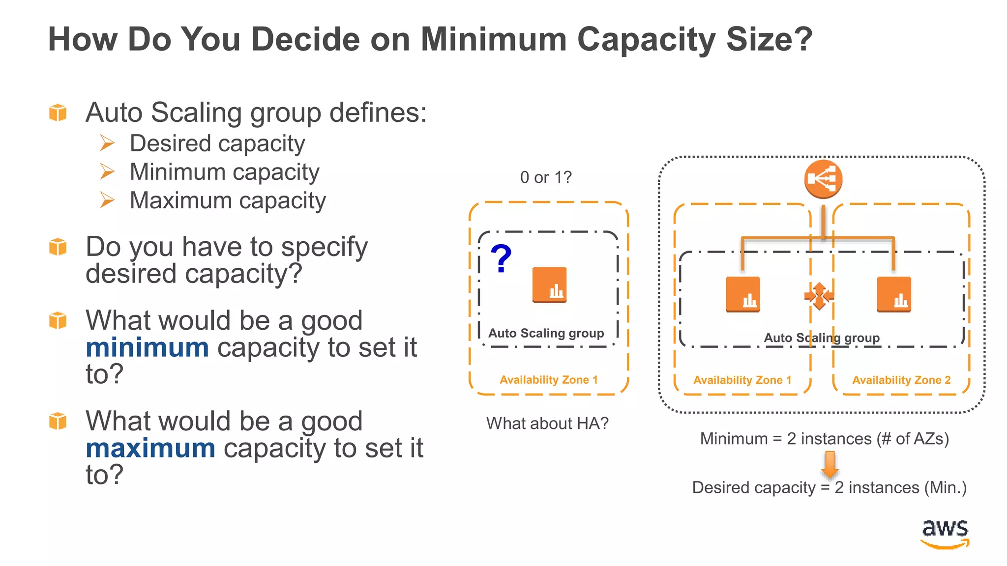 How Do You Decide on Minimum Capacity Size?
Auto Scaling group
Availability Zone 1 Availability Zone 2
Auto Scaling group defines:
 Desired capacity
 Minimum capacity
 Maximum capacity
Do you have to specify
desired capacity?
What would be a good
minimum capacity to set it
to?
What would be a good
maximum capacity to set it
to?
?
Auto Scaling group
Availability Zone 1
What about HA?
Minimum = 2 instances (# of AZs)
Desired capacity = 2 instances (Min.)
0 or 1?
 