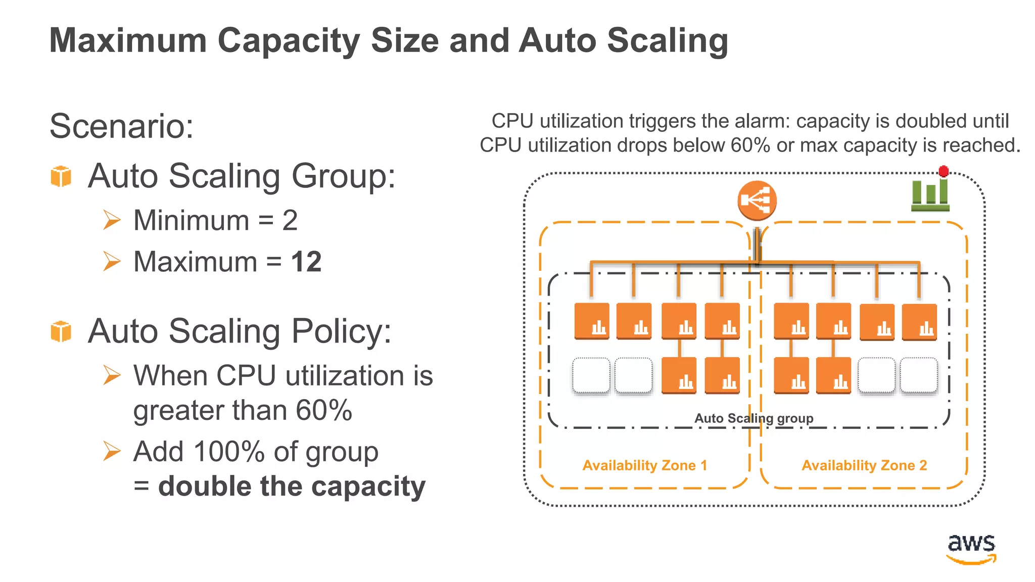 Maximum Capacity Size and Auto Scaling
Scenario:
Auto Scaling Group:
 Minimum = 2
 Maximum = 12
Auto Scaling Policy:
 When CPU utilization is
greater than 60%
 Add 100% of group
= double the capacity
Availability Zone 2Availability Zone 1
Auto Scaling group
CPU utilization triggers the alarm: capacity is doubled until
CPU utilization drops below 60% or max capacity is reached.
 