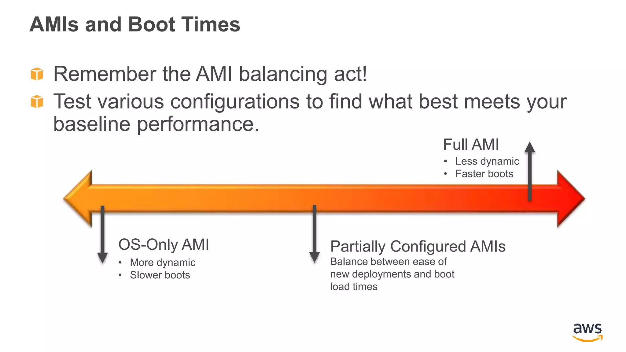 AMIs and Boot Times
Remember the AMI balancing act!
Test various configurations to find what best meets your
baseline performance.
OS-Only AMI
• More dynamic
• Slower boots
Full AMI
Partially Configured AMIs
• Less dynamic
• Faster boots
Balance between ease of
new deployments and boot
load times
 