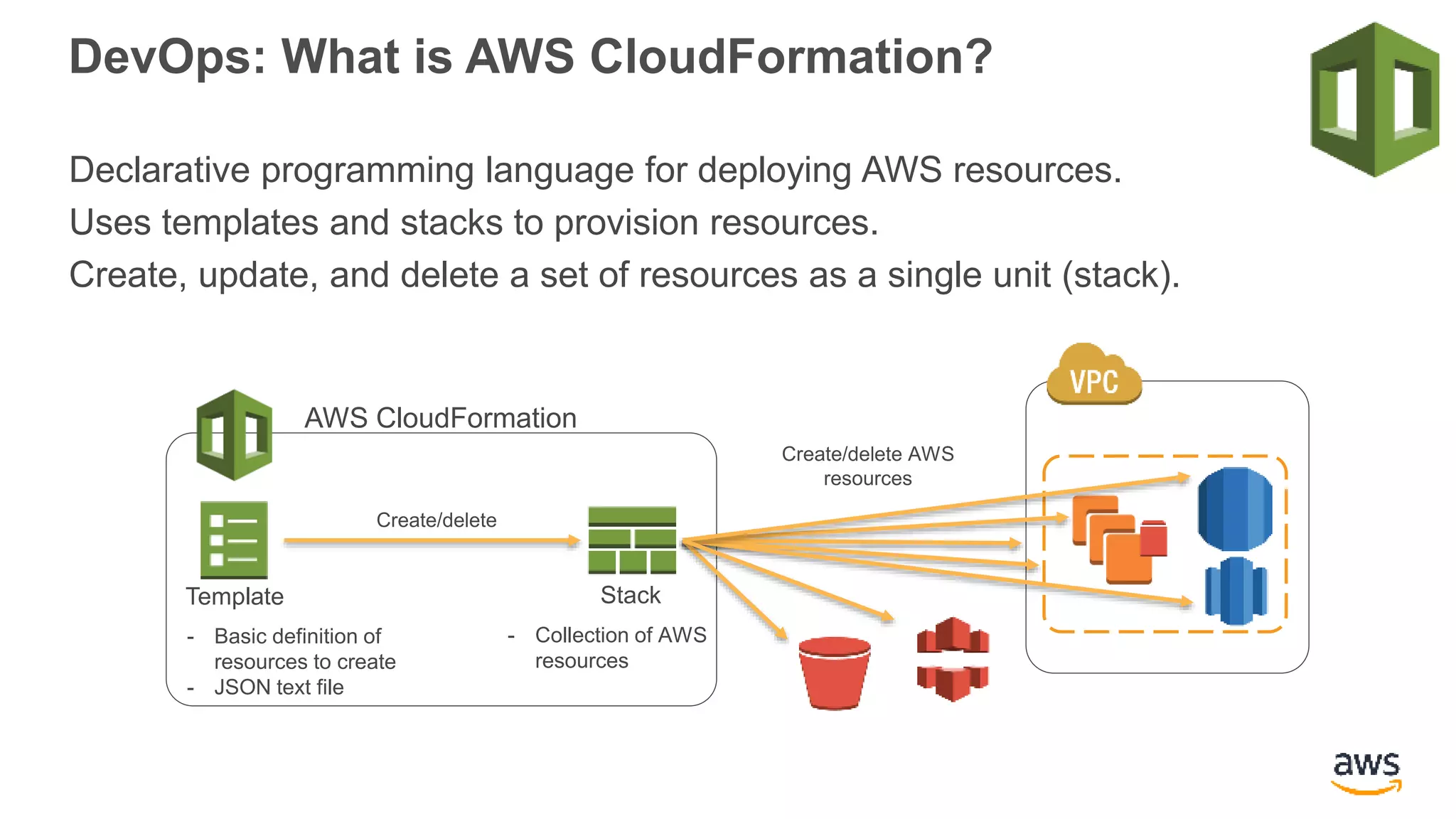 DevOps: What is AWS CloudFormation?
Declarative programming language for deploying AWS resources.
Uses templates and stacks to provision resources.
Create, update, and delete a set of resources as a single unit (stack).
Create/delete
AWS CloudFormation
Create/delete AWS
resources
Template Stack
- Basic definition of
resources to create
- JSON text file
- Collection of AWS
resources
 