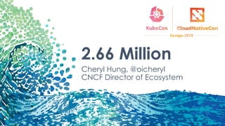@oicheryl
2.66 Million
Cheryl Hung, @oicheryl
CNCF Director of Ecosystem
 