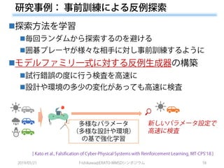 ◼
◼
◼
◼
◼
◼
 