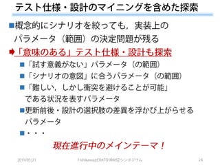 ◼
◼
◼
◼
◼
◼
 