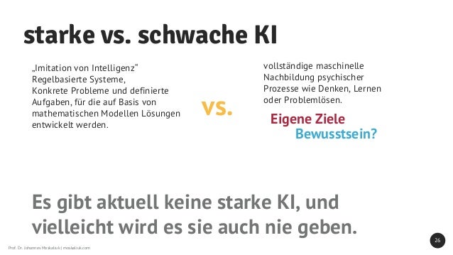 Hilfe Die Chatbots Kommen Wie Kunstliche Intelligenz Die Kommunikat