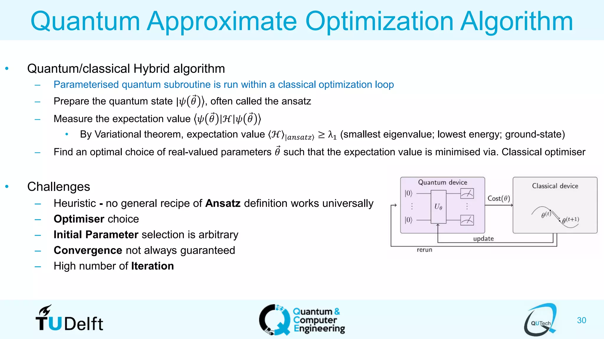 30
Quantum Approximate Optimization Algorithm
• Quantum/classical Hybrid algorithm
– Parameterised quantum subroutine is run within a classical optimization loop
– Prepare the quantum state | ൿ𝜓 Ԧ𝜃 , often called the ansatz
– Measure the expectation value ൻ𝜓 Ԧ𝜃 ℋ ൿ𝜓 Ԧ𝜃
• By Variational theorem, expectation value ℋ ⟩|𝑎𝑛𝑠𝑎𝑡𝑧 ≥ λ1 (smallest eigenvalue; lowest energy; ground-state)
– Find an optimal choice of real-valued parameters Ԧ𝜃 such that the expectation value is minimised via. Classical optimiser
• Challenges
– Heuristic - no general recipe of Ansatz definition works universally
– Optimiser choice
– Initial Parameter selection is arbitrary
– Convergence not always guaranteed
– High number of Iteration
 
