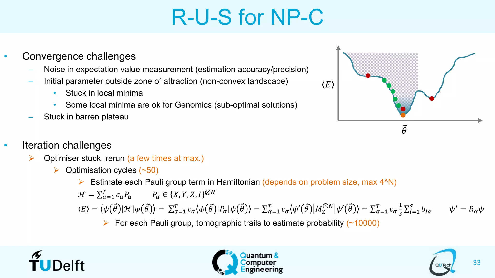 33
R-U-S for NP-C
• Convergence challenges
– Noise in expectation value measurement (estimation accuracy/precision)
– Initial parameter outside zone of attraction (non-convex landscape)
• Stuck in local minima
• Some local minima are ok for Genomics (sub-optimal solutions)
– Stuck in barren plateau
• Iteration challenges
 Optimiser stuck, rerun (a few times at max.)
 Optimisation cycles (~50)
 Estimate each Pauli group term in Hamiltonian (depends on problem size, max 4^N)
ℋ = σ 𝛼=1
𝑇
𝑐 𝛼 𝑃𝛼 𝑃𝛼 ∈ 𝑋, 𝑌, 𝑍, 𝐼 ⊗𝑁
𝐸 = ൻ𝜓 Ԧ𝜃 ℋ ൿ𝜓 Ԧ𝜃 = σ 𝛼=1
𝑇
𝑐 𝛼ൻ𝜓 Ԧ𝜃 𝑃𝛼 ൿ𝜓 Ԧ𝜃 = σ 𝛼=1
𝑇
𝑐 𝛼ൻ𝜓′ Ԧ𝜃 𝑀 𝑍
⊗𝑁
ൿ𝜓′ Ԧ𝜃 = σ 𝛼=1
𝑇
𝑐 𝛼
1
𝑆
σ𝑖=1
𝑆
𝑏𝑖𝛼 𝜓′
= 𝑅 𝛼 𝜓
 For each Pauli group, tomographic trails to estimate probability (~10000)
𝐸
Ԧ𝜃
 